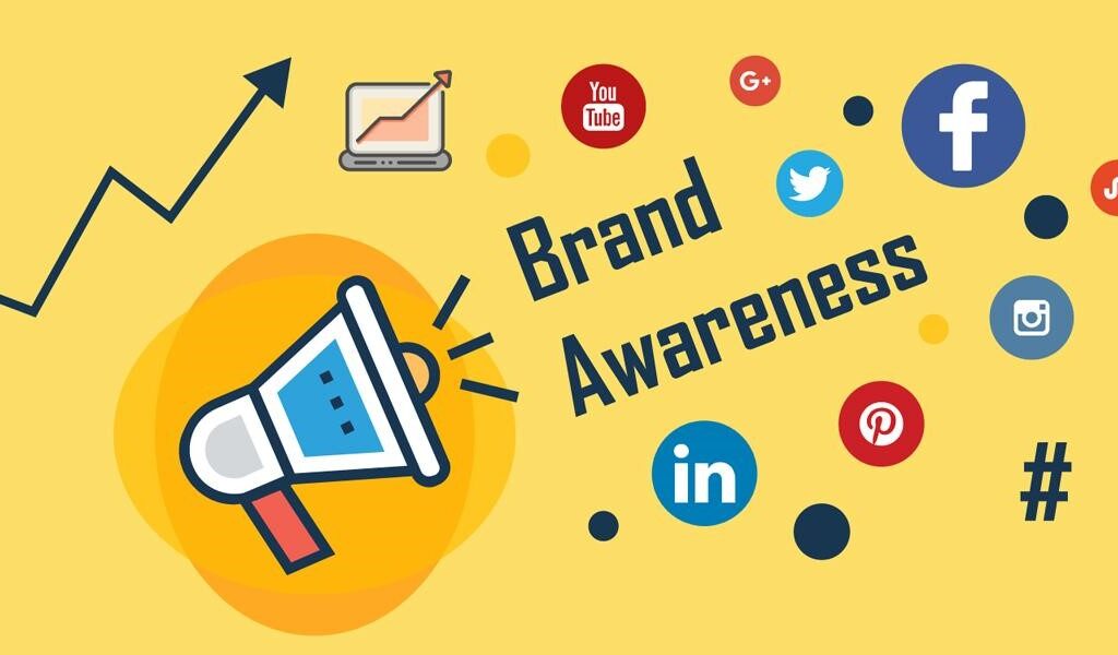 Brand Awareness